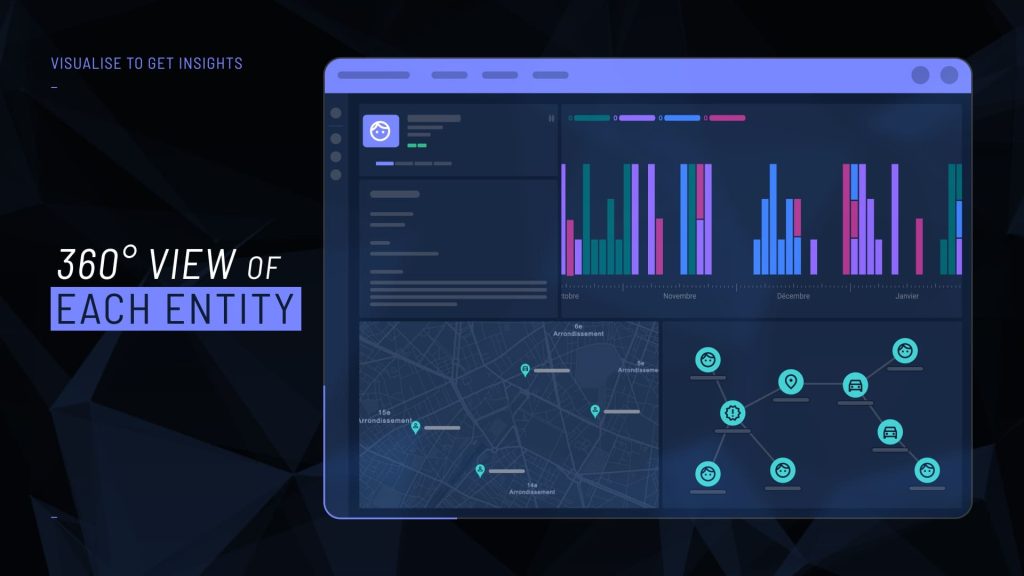 Slide réalisé pour la création d'un motion design pour la société Oppscience sur le thème de l'IA