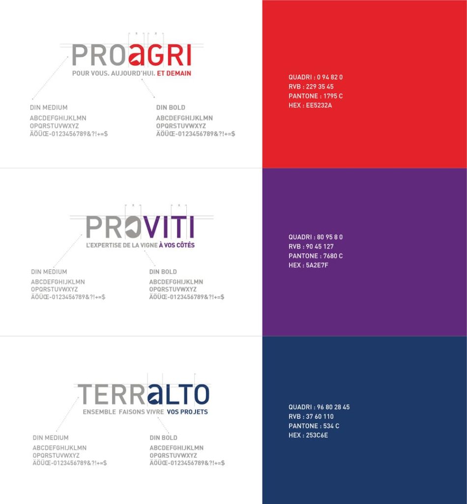 Chartes graphiques des logos PROAGRI, PROVITI et TERRALTO