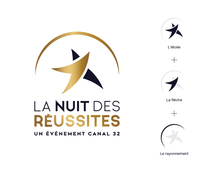Construction de l'identité graphique de la Nuit des réussites avec l'étoile, la flèche et le rayonnement